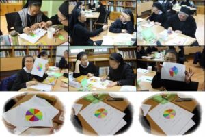 중년기 영적여정 1차 교육 - 둘째날 2